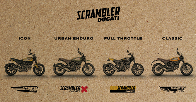 Scrambler - Modelos
